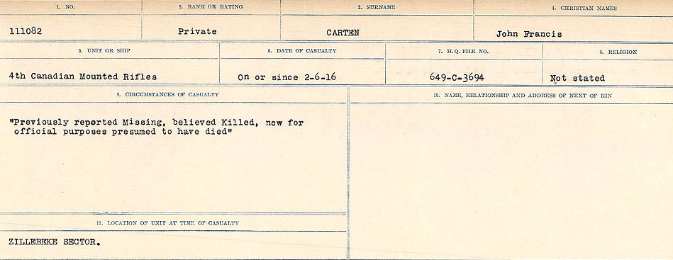 Circumstances of Death Registers