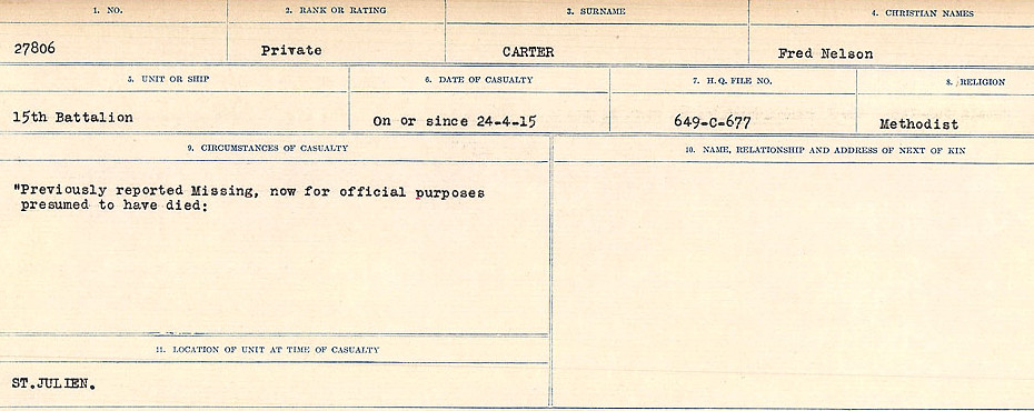 Circumstances of Death Registers, First World War