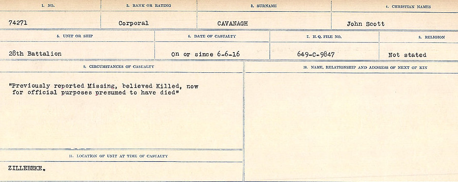 Circumstances of Death