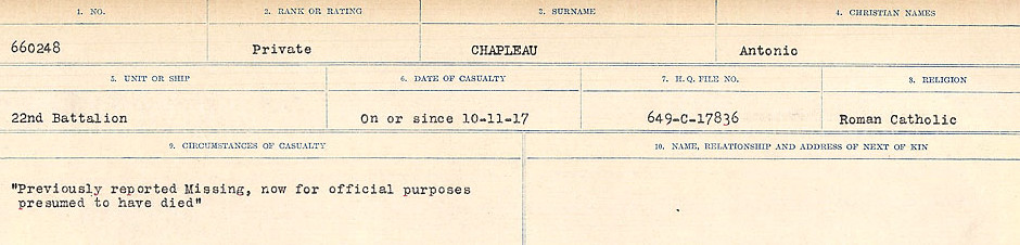 Circumstances of Death Registers