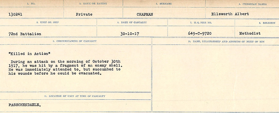 Circumstances of Death Registers