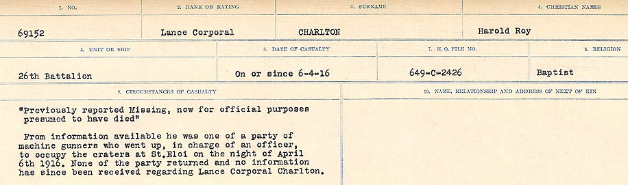 Circumstances of Death Registers