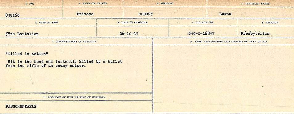 Circumstances of Death Registers