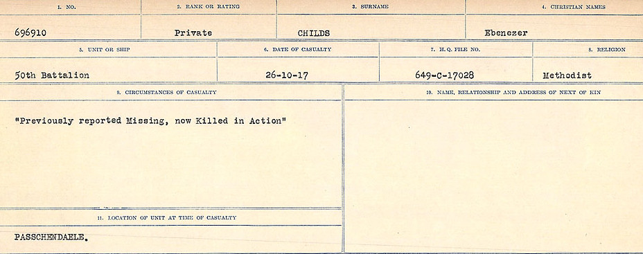 Circumstances of Death Registers