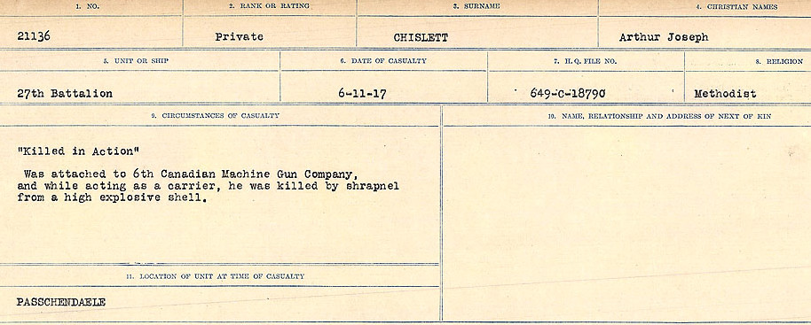 Circumstances of Death Registers
