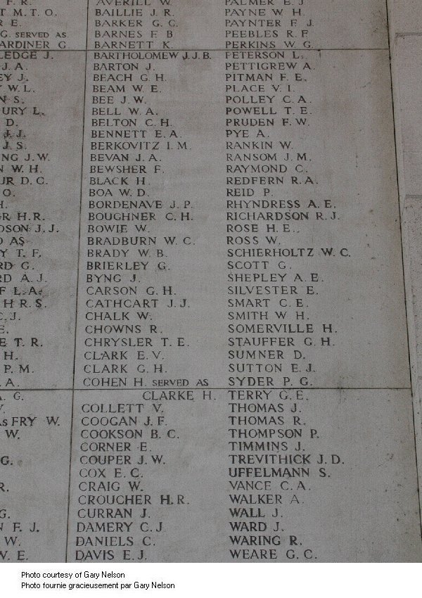 Inscription on Menin Gate (Ypres) Memorial