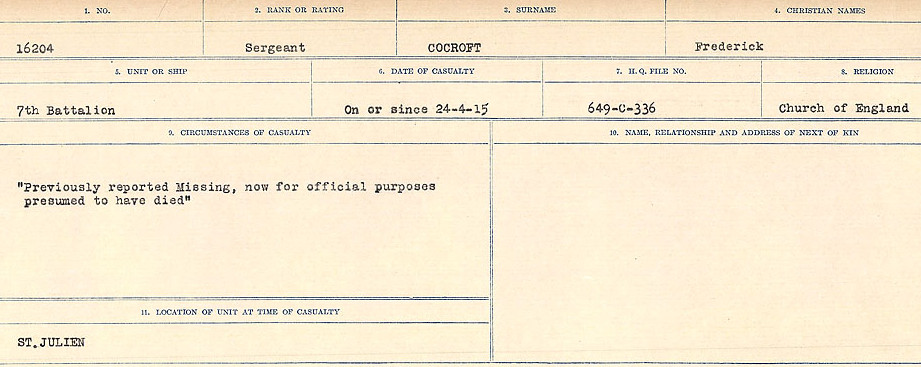 Circumstances of Death Registers