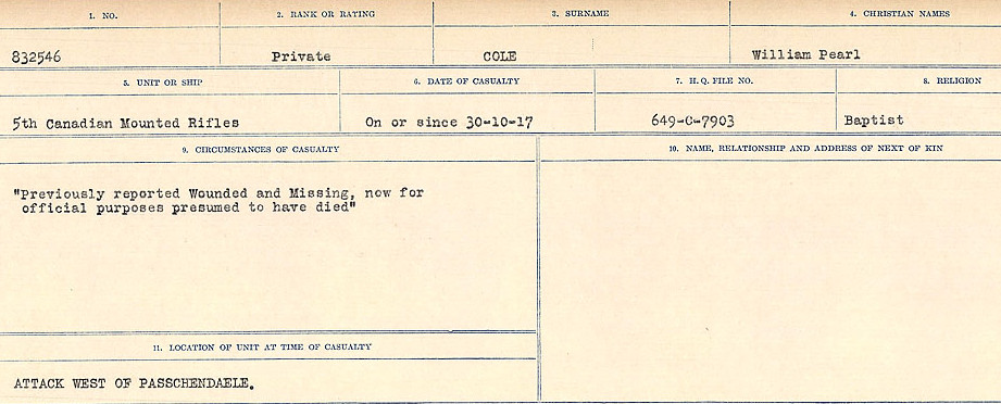 Circumstances of Death Registers