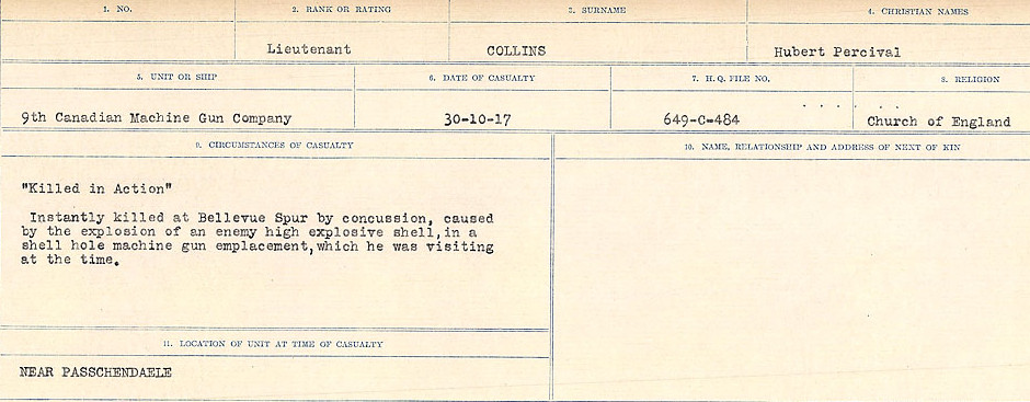 Circumstances of Death Registers