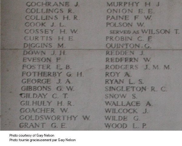 Inscription on Menin Gate (Ypres) Memorial