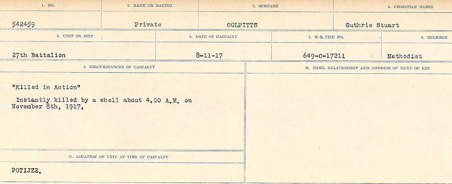 Circumstances of Death Registers