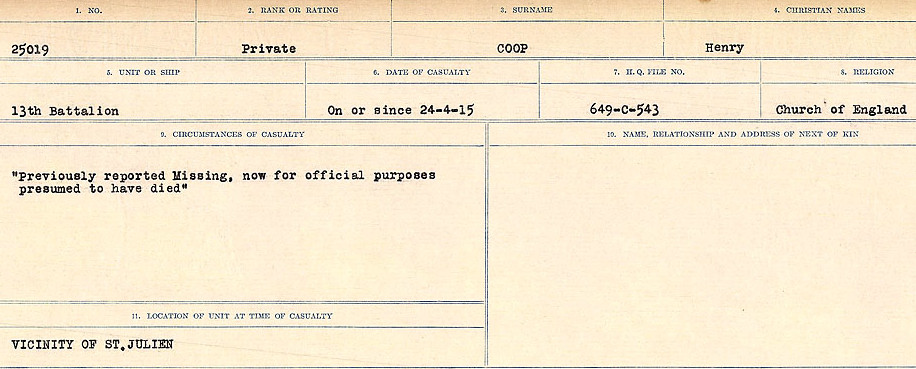 Circumstances of Death