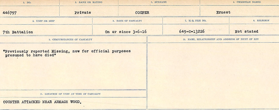 Circumstances of Death Registers