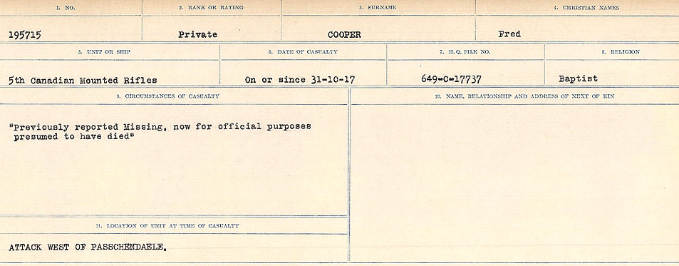Circumstances of Death Registers