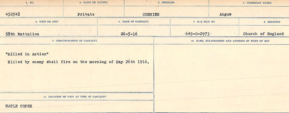 Circumstances of Death Registers