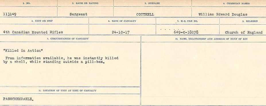 Circumstances of Death Registers