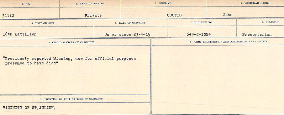 Circumstances of Death Registers