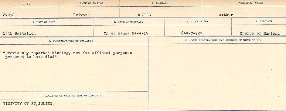 Circumstances of Death Registers