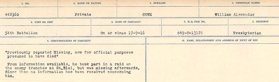 Circumstances of Death Registers