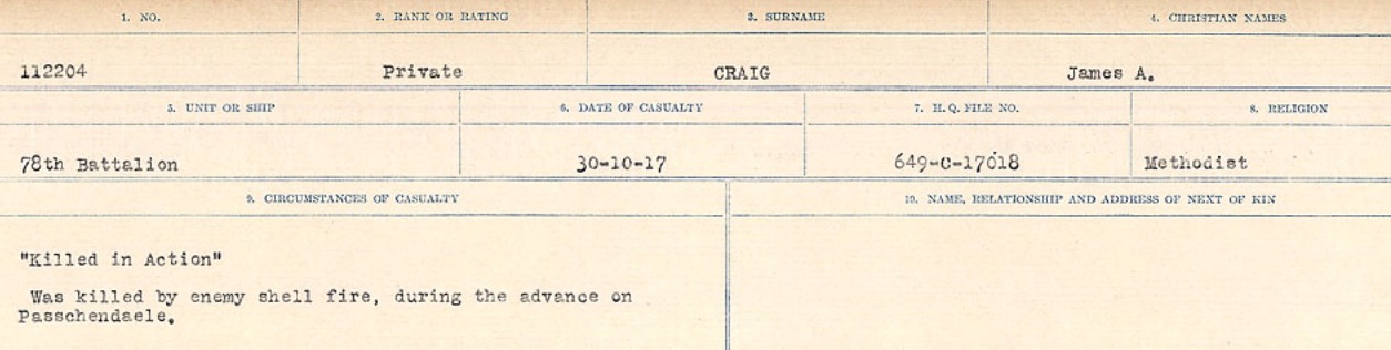 Circumstances of Death Registers