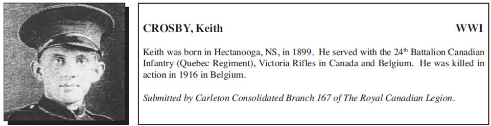 Photo of Keith Crosby