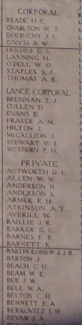 Inscription on Menin Gate