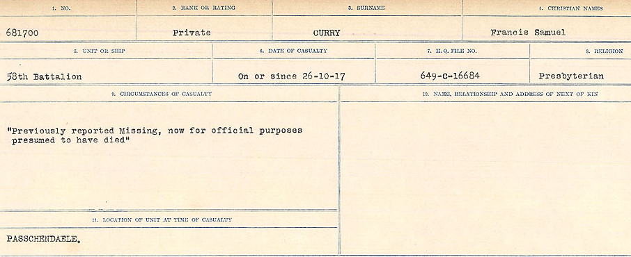 Circumstances of death registers