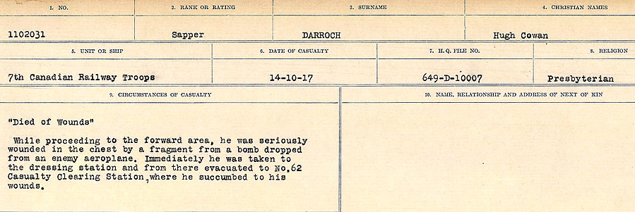Circumstances of death registers