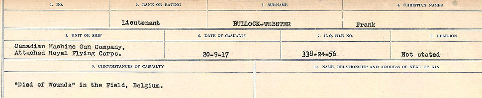 Circumstances of Death Registers