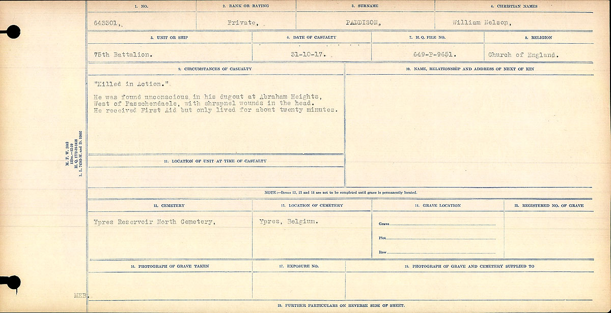Circumstances of Death Registers