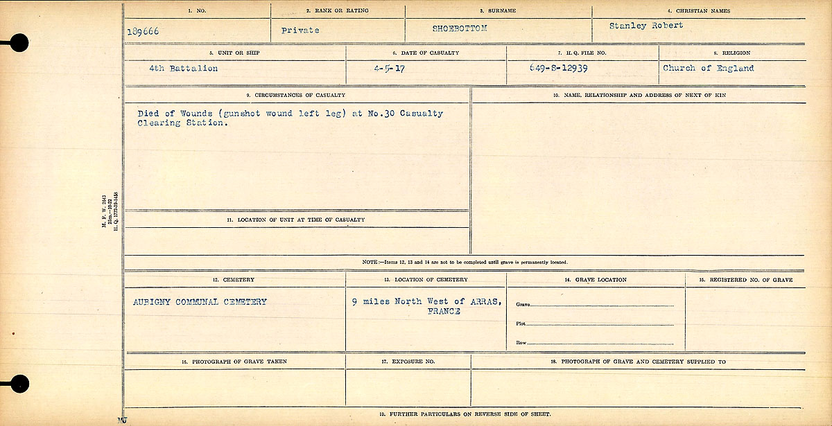 Circumstances of death registers