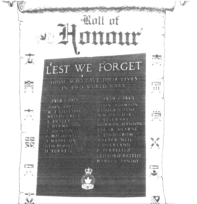 Honour Roll 
