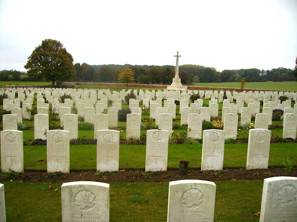 Cimetière de la Station de Villers